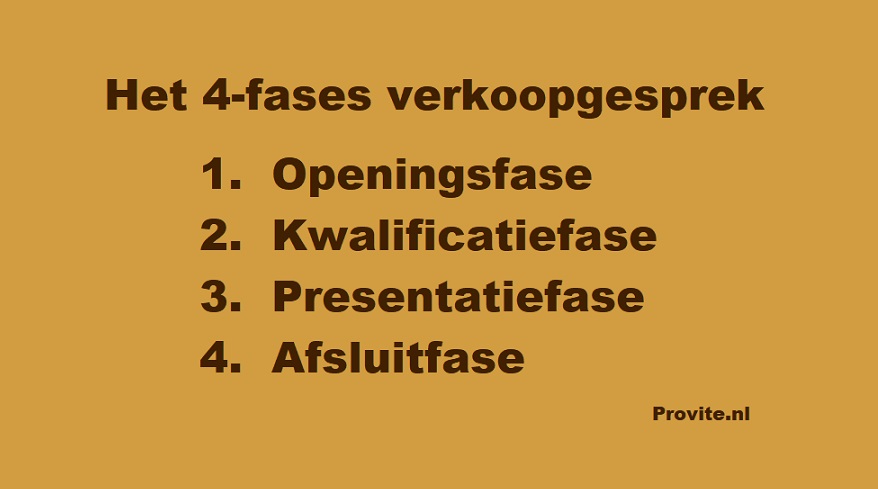 Het 4-fases verkoopgesprek - Provite